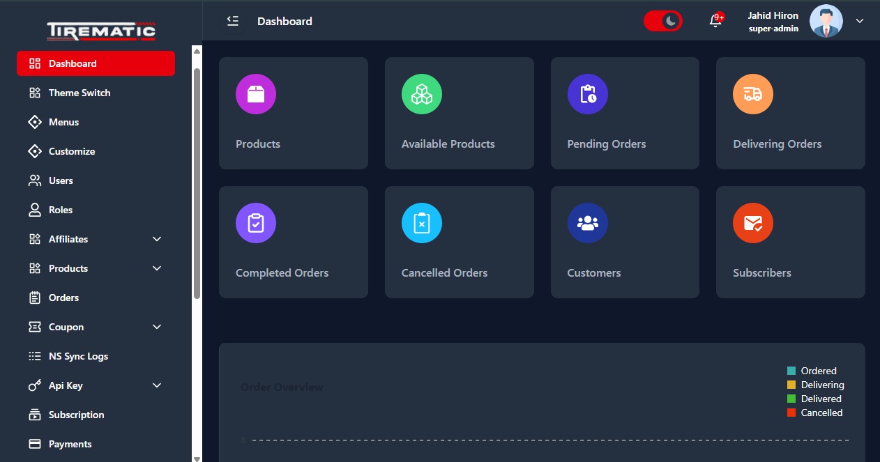 Autoverge - Multi Tenant E-commerce